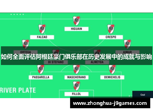 如何全面评估阿根廷豪门俱乐部在历史发展中的成就与影响 如何全面评估阿根廷豪门俱乐部在历史发展中的成就与影响