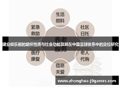 建业俱乐部的组织性质与社会功能及其在中国足球体系中的定位研究 建业俱乐部的组织性质与社会功能及其在中国足球体系中的定位研究