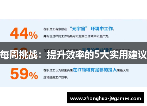 每周挑战：提升效率的5大实用建议