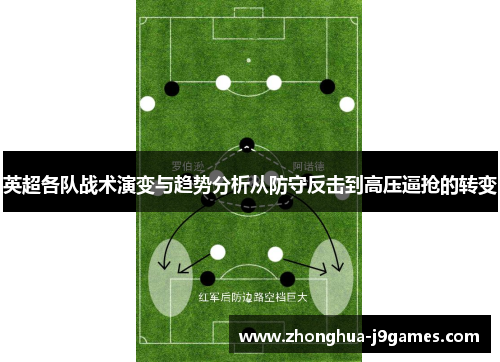 英超各队战术演变与趋势分析从防守反击到高压逼抢的转变 英超各队战术演变与趋势分析从防守反击到高压逼抢的转变