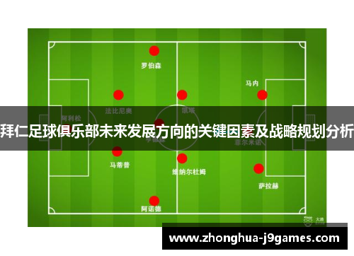 拜仁足球俱乐部未来发展方向的关键因素及战略规划分析 拜仁足球俱乐部未来发展方向的关键因素及战略规划分析