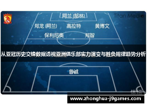 从亚冠历史交锋数据透视亚洲俱乐部实力演变与胜负规律趋势分析