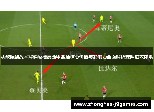 从数据到战术解读厄德高西甲赛场核心价值与影响力全面解析球队进攻体系 从数据到战术解读厄德高西甲赛场核心价值与影响力全面解析球队进攻体系
