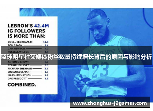 篮球明星社交媒体粉丝数量持续增长背后的原因与影响分析 篮球明星社交媒体粉丝数量持续增长背后的原因与影响分析