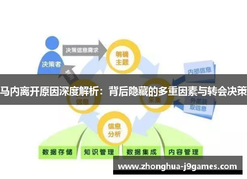 马内离开原因深度解析:背后隐藏的多重因素与转会决策 马内离开原因深度解析:背后隐藏的多重因素与转会决策