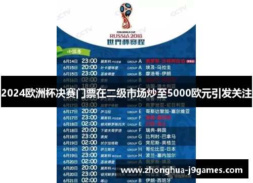 2024欧洲杯决赛门票在二级市场炒至5000欧元引发关注 2024欧洲杯决赛门票在二级市场炒至5000欧元引发关注